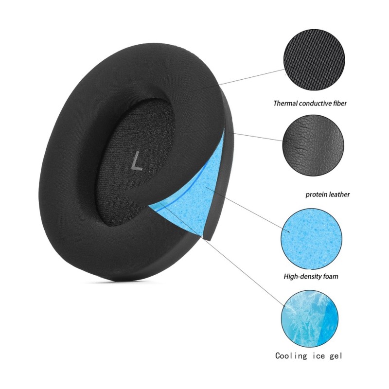 AT82-Ohrpolster für Sennheiser – Sennheiser Headphone Momentum 4 Bewertung und Preis