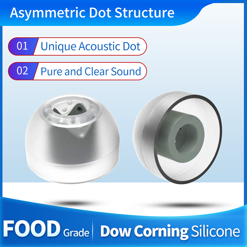 INfiter IE45 Ohrstöpsel Siliko – Anker Speaker Soundcore Boom 2 Bewertung und Preis