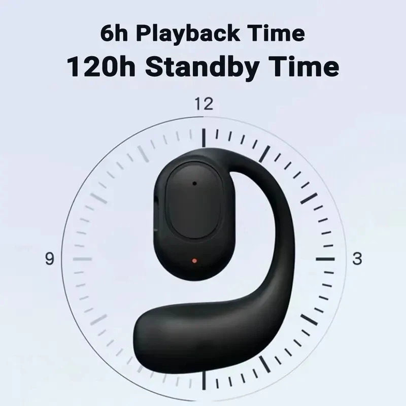 Bluetooth 5.4 Open-Ear-Kopfhör – Bluetooth Headset On Ear Bewertung und Preis