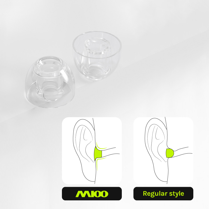 EPZ M100 Ohrstöpsel S/M/L Flüs – Silicone Ear Tip Replacement Bewertung und Preis