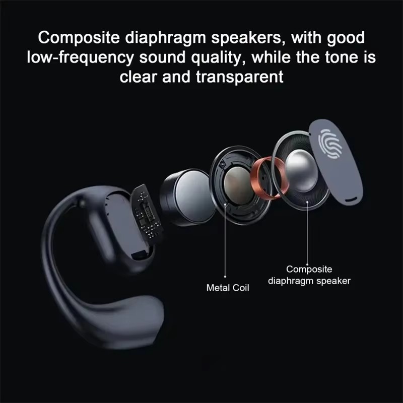 Kabellose Kopfhörer Bluetooth- – Bluetooth Headset On Ear Bewertung und Preis