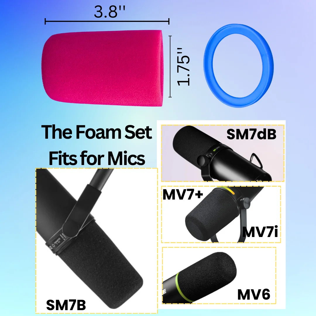 SM7B Mikrofon-Popfilter Ersatz – Shure Mic Sm7B Bewertung und Preis
