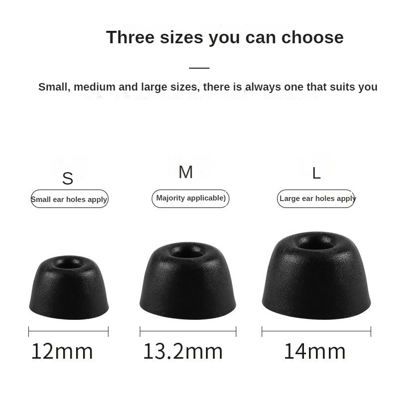 Memory-Schwamm-Ohrstöpsel für  – Anker Speaker Soundcore Boom 2 Bewertung und Preis