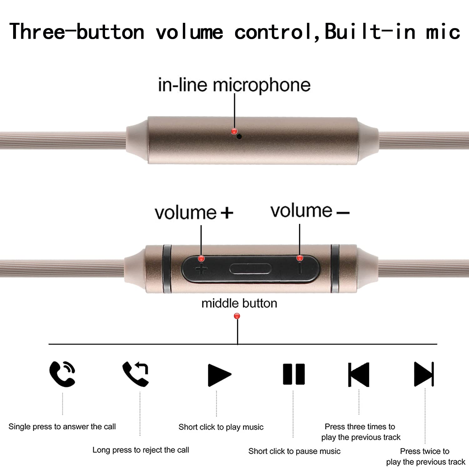 Poyatu mic kabel für audio-tec – Audio Technica Headphone Ath-Ws660Bt Bewertung und Preis