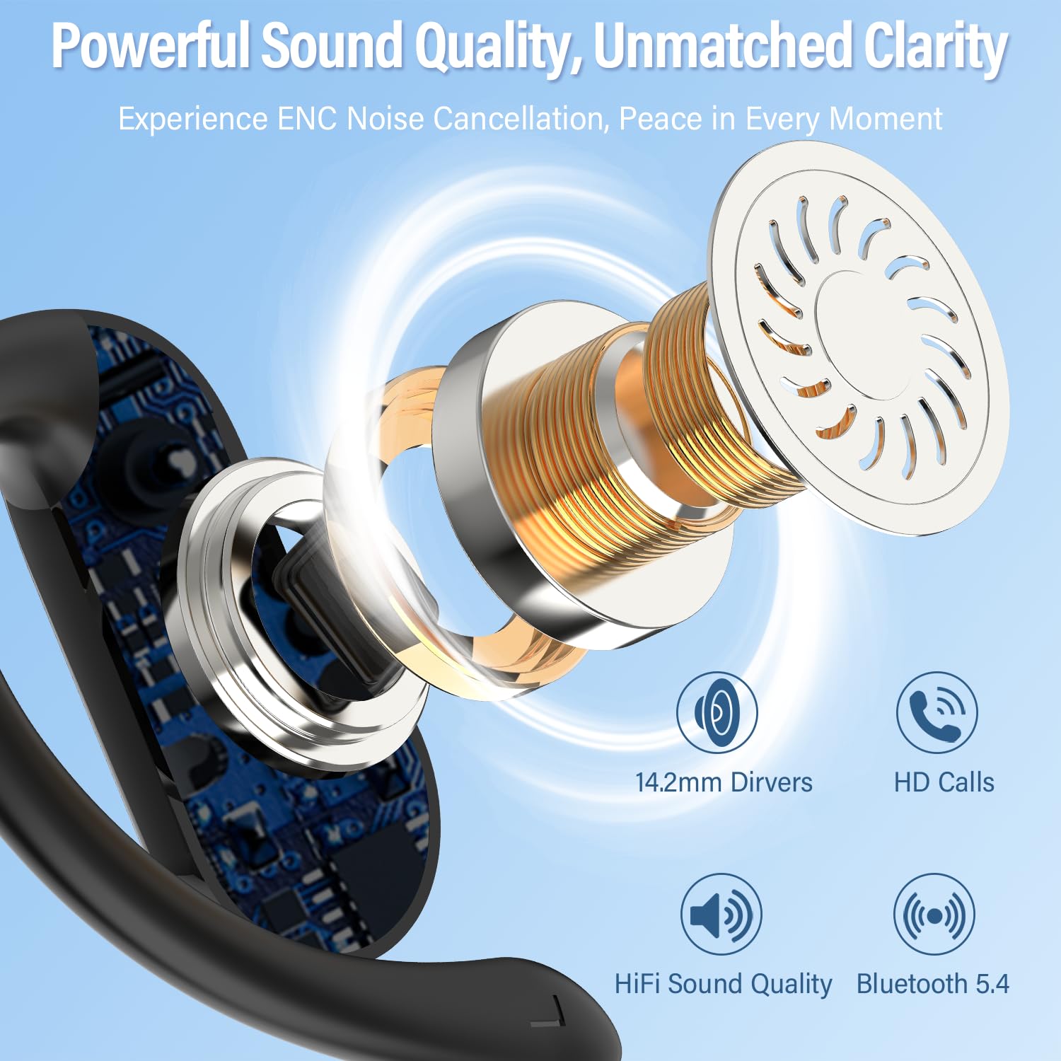 2026 Open-Ear-Ohrhörer Bluetoo – Sports Earphone Hook Bewertung und Preis
