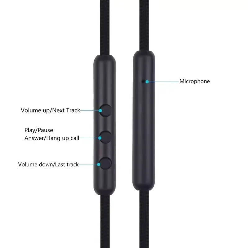 USB Typ-C Ersatz-Mikrofonkabel – Sennheiser Headphone Hd 560S Bewertung und Preis