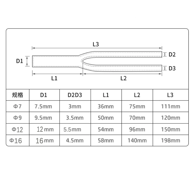1–10 Stück Peaker-Audiokabel,  – Audio Splitter Y Bewertung und Preis