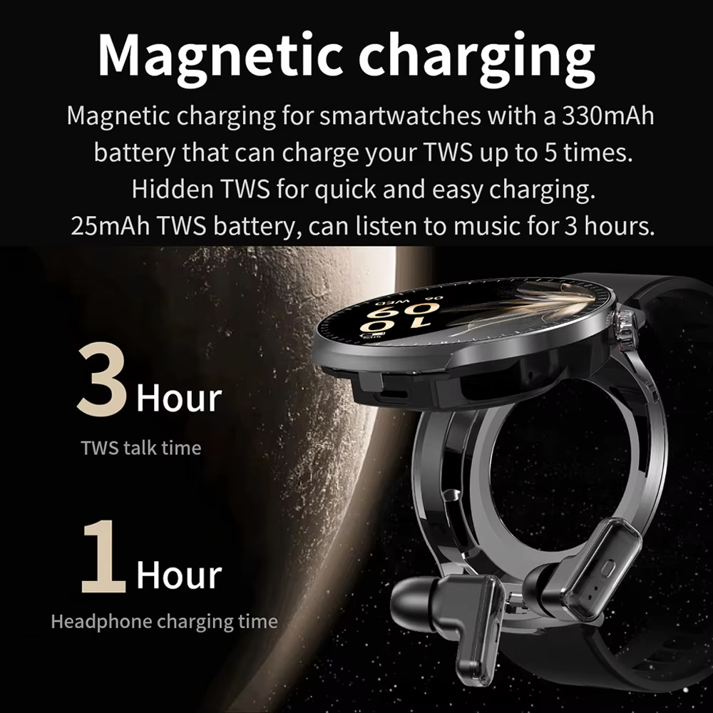 LIGE 2-in-1 Smartwatch mit TWS – Wireless Earbuds Tws Bewertung und Preis